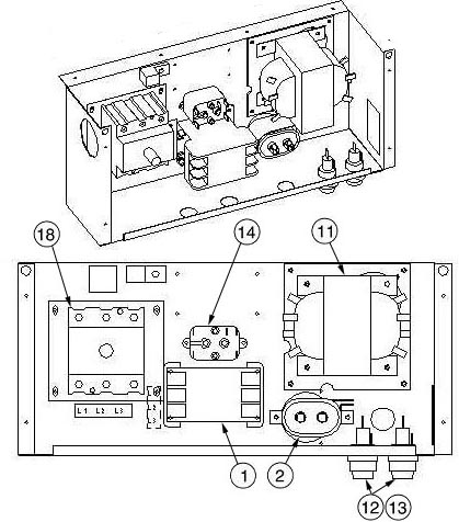 Electrical Panel Section